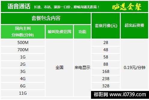 2022最便宜套餐大全，免更换号码，只需3个套餐即可办理