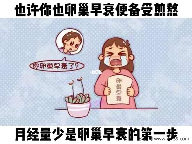 日常五个方法 预防卵巢早衰