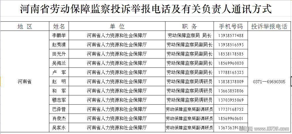 劳动局工资拖欠投诉电话：流程及号码12333/12351/12348