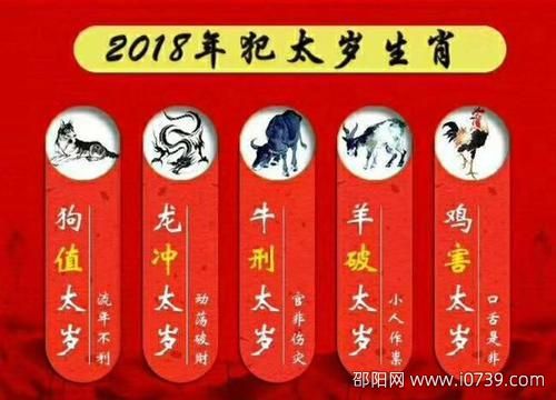 2023年太岁犯何属相？影响及解读