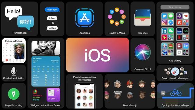 IOS14公测版beta3带来了哪些新内容？全面解析IOS14第三个测试版更新